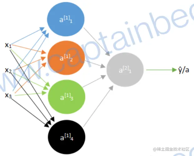 image-20210720164339140