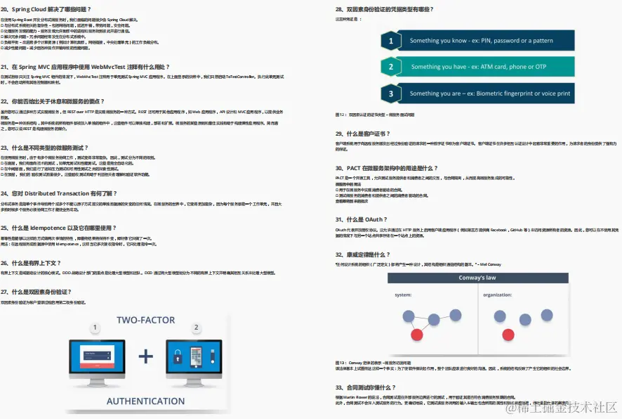 阿里高工熬夜18天码出Java150K字面试宝典，却遭Github全面封杀