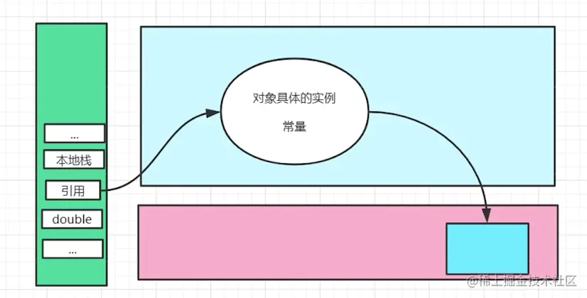 截屏2023-04-20 20.25.13.png