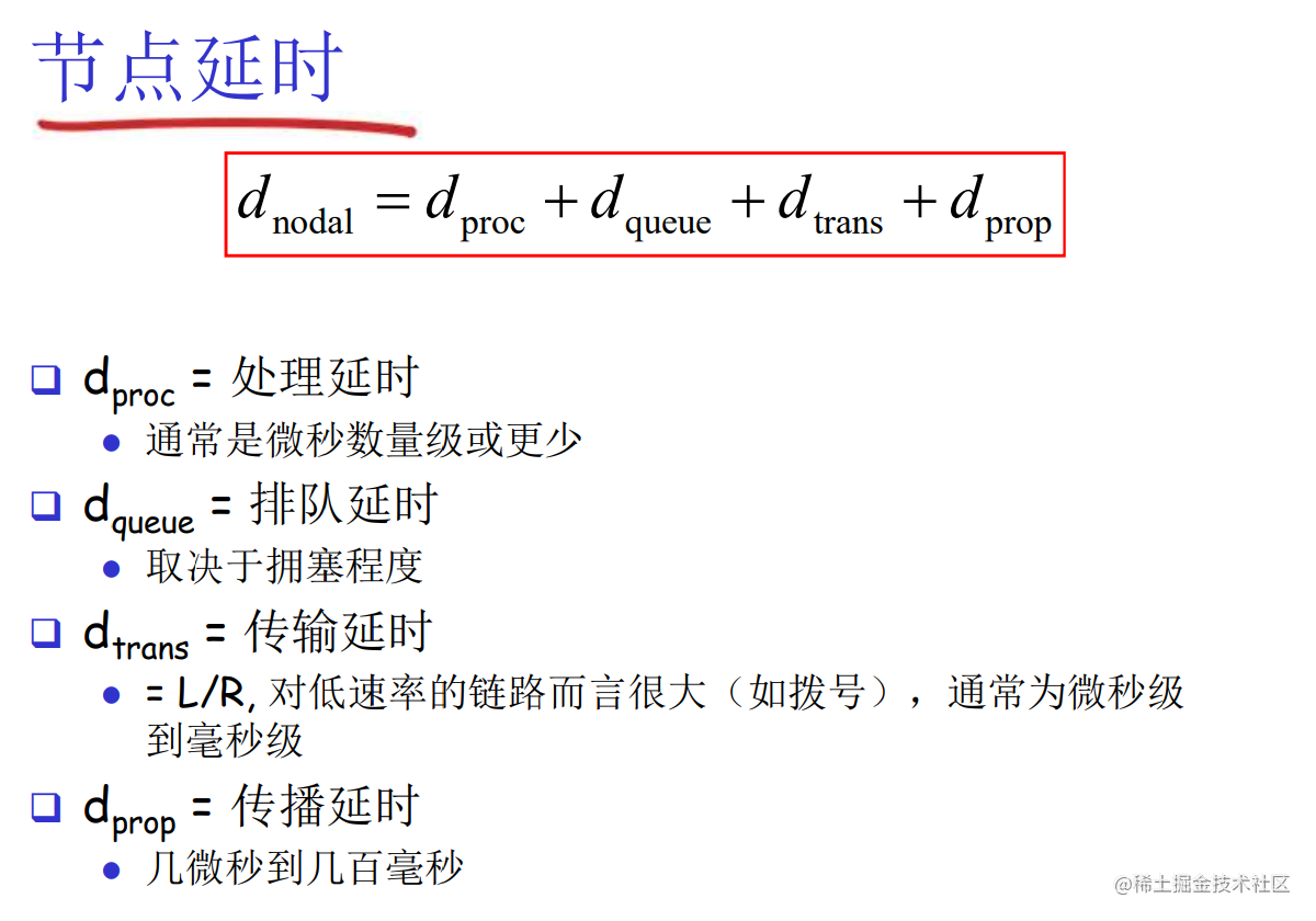 计算机网络 Internet基本原理 下 协议层次 掘金