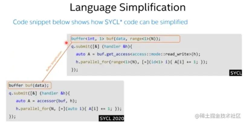 Did you miss the Intel® oneAPI Workshop on advanced SYCL concepts for heterogeneous computing*? Here’s what you need to know