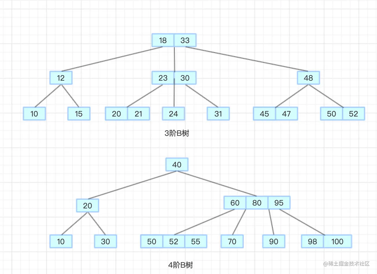 image-20210622211509698