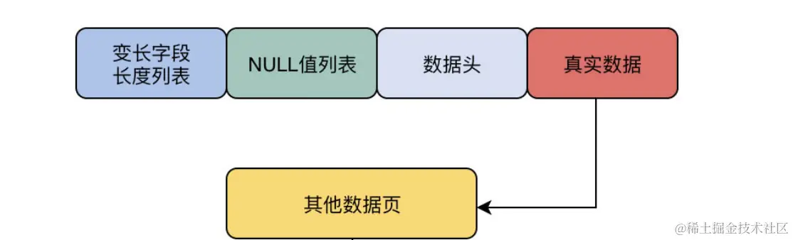 image-20231030084603694