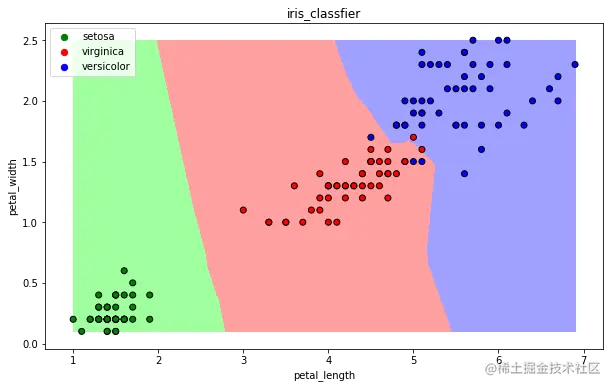 image-20221003185312401