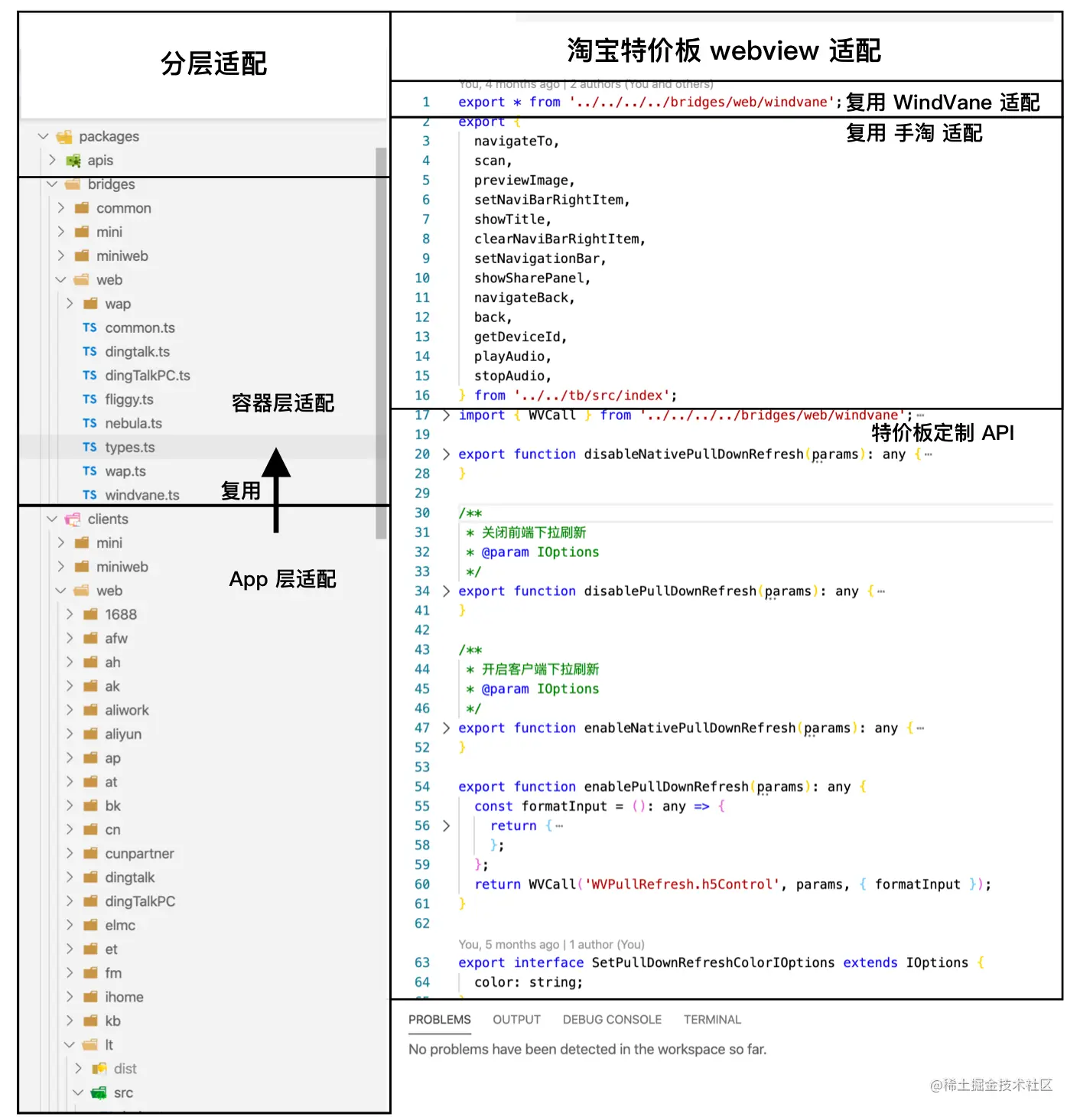 Screen Shot 2021-06-01 at 7.39.17 PM.png