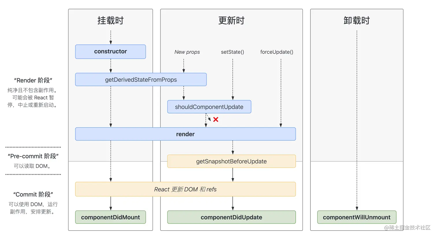 image-20210913001249095