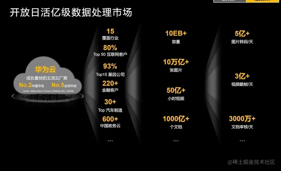 image-20220725233630980