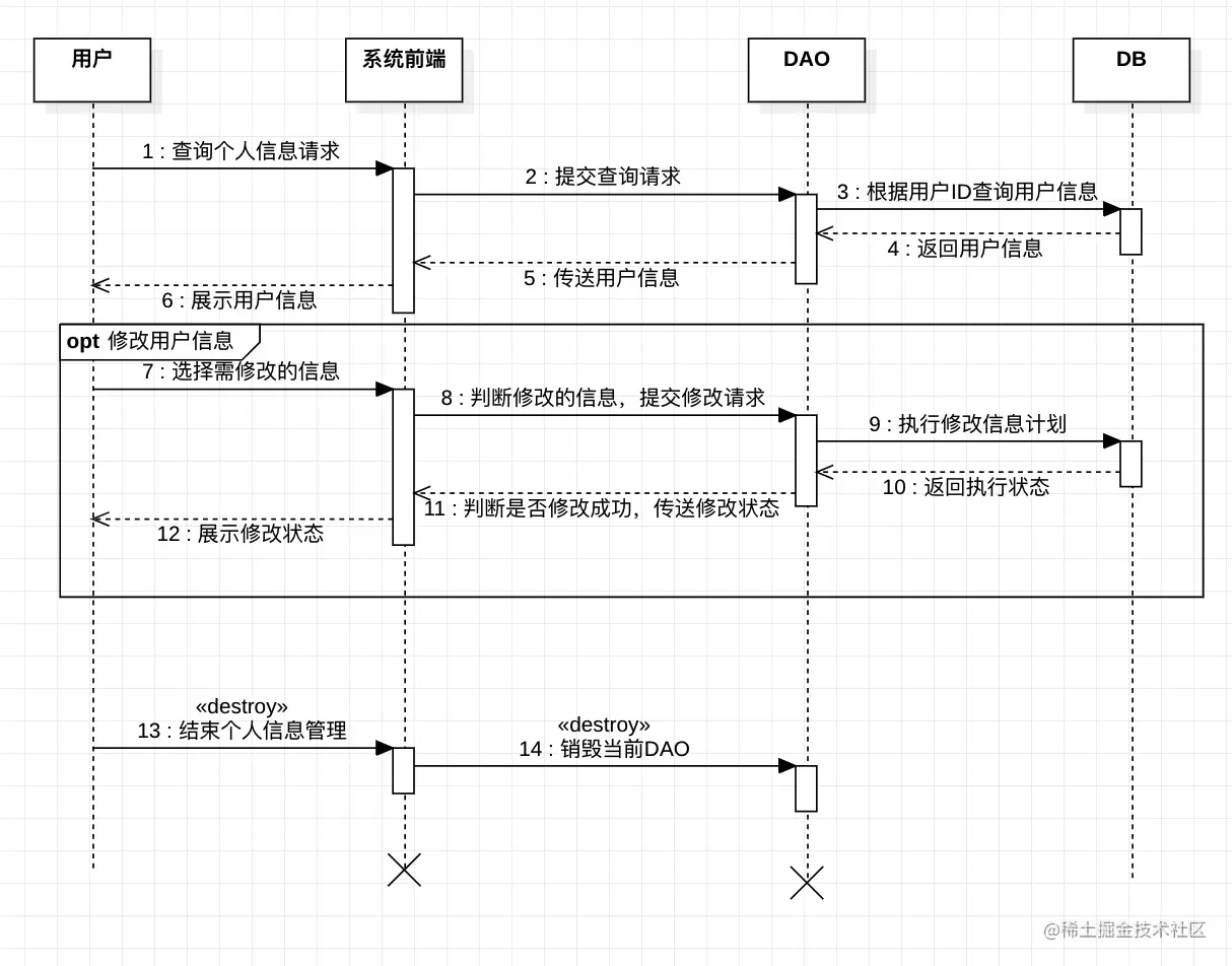 image-20230409203220770