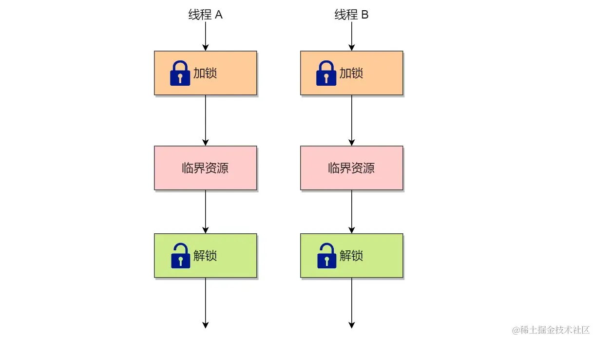 image-20231217154354255