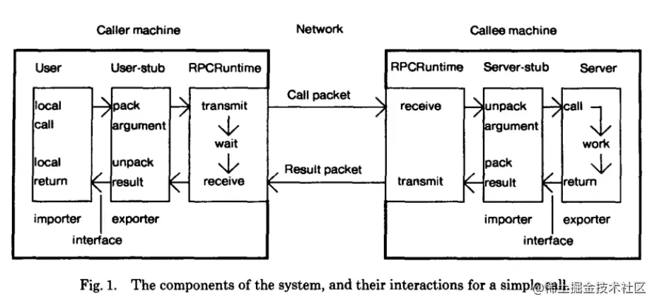 2022-05-21 15-12-58 的屏幕截图.png