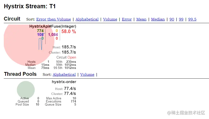 f39d8d4dc98f9d4d7913b4444009d88