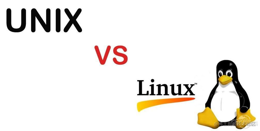 Posix acl linux это