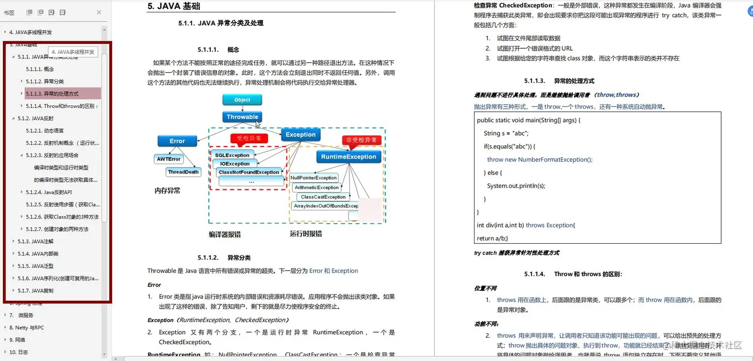 2020面试必备的Java26个核心知识点，刷完金三银四跳槽大厂
