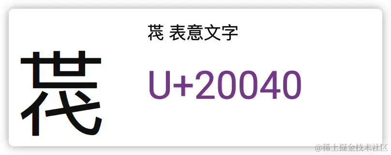 太牛了！没想到Unicode字符还能这样玩，简直是艺术鬼才