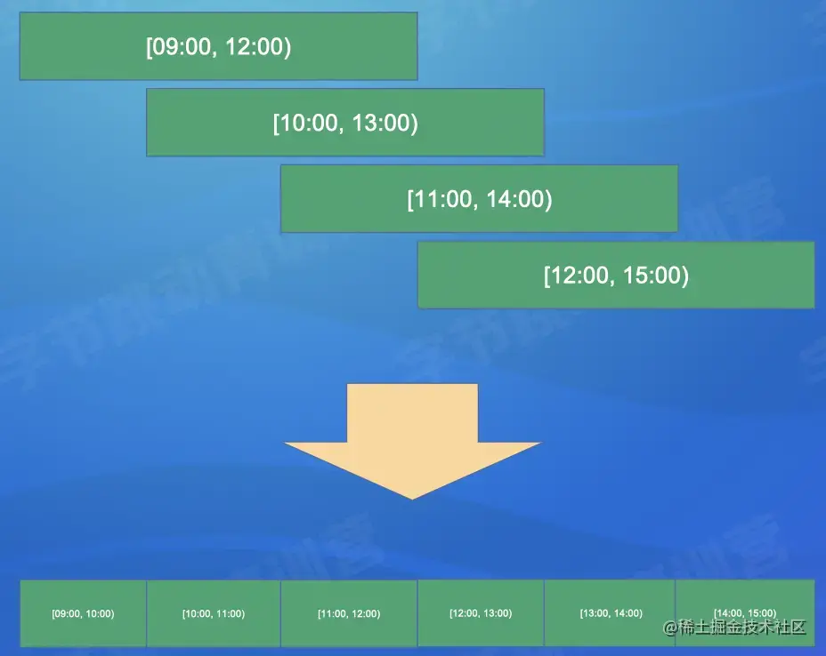 截屏2022-07-29 16.50.10.png