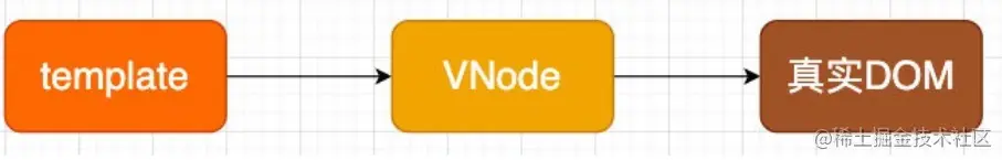 image-20220128173513920