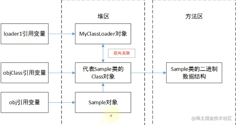 image-20221124222032334