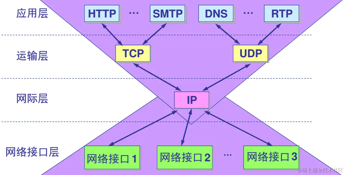 image-20230206194038729