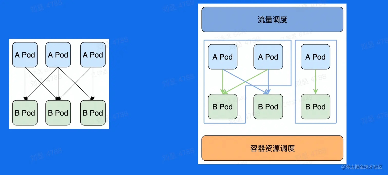 image-20230808114033876