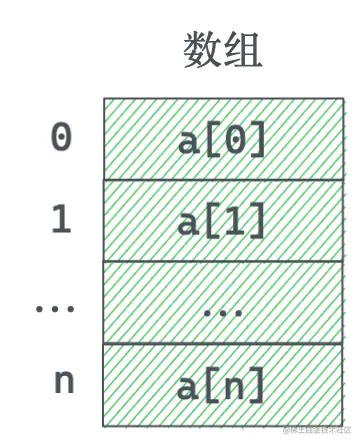 无标题-2021-08-06-1709.png