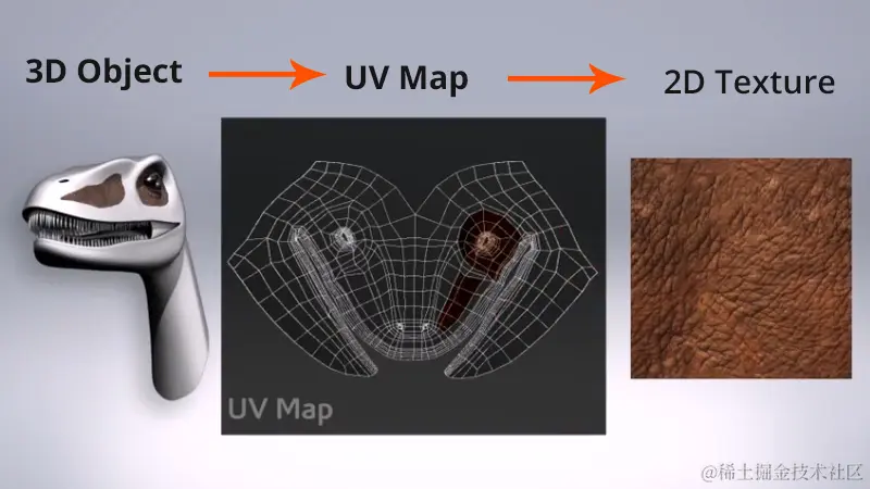 UV_Map