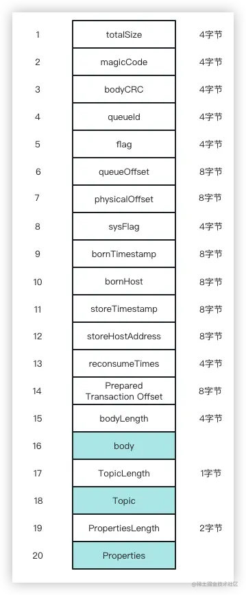 image-20230409135439144