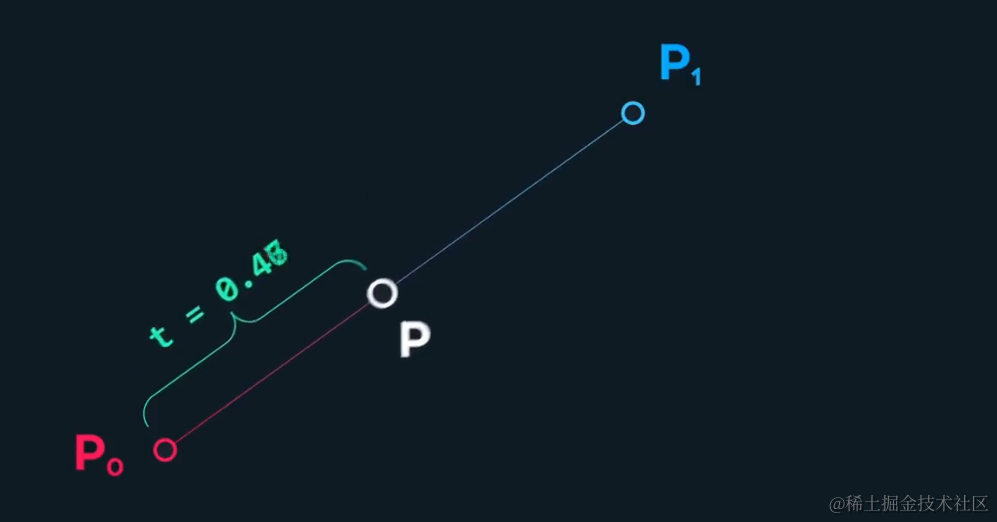 image-20220412183748678