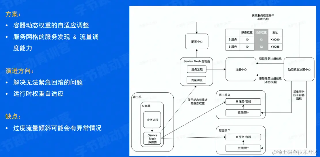 image-20220608131412111