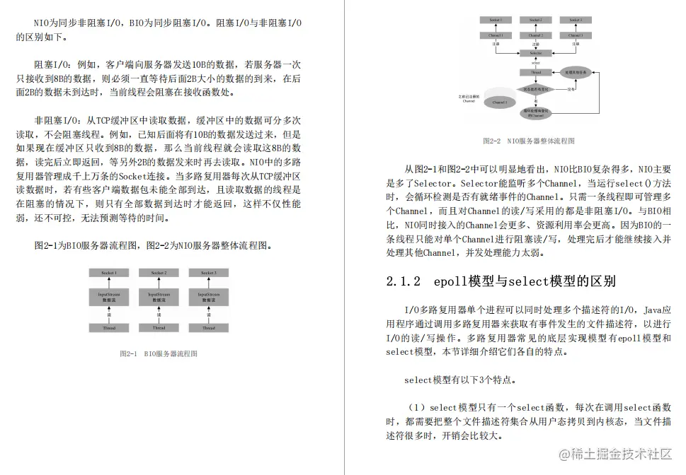 网易游戏部门Java架构师必看的“完美版”Netty源码笔记