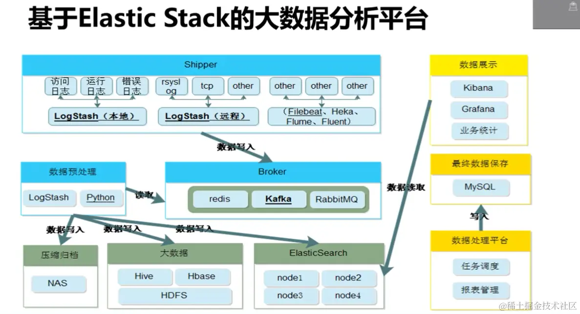 image-20231121165221084