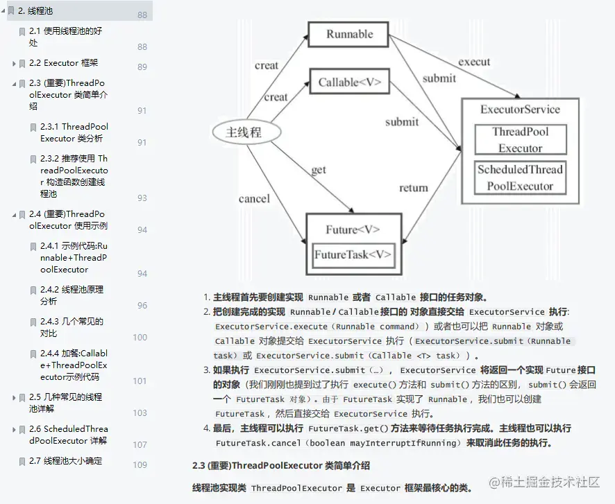 Java程序员3个月从月薪6k涨到15k，你知道我是怎么过来的吗？