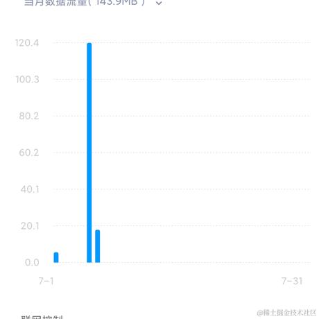 zlssy于2021-07-06 17:19发布的图片