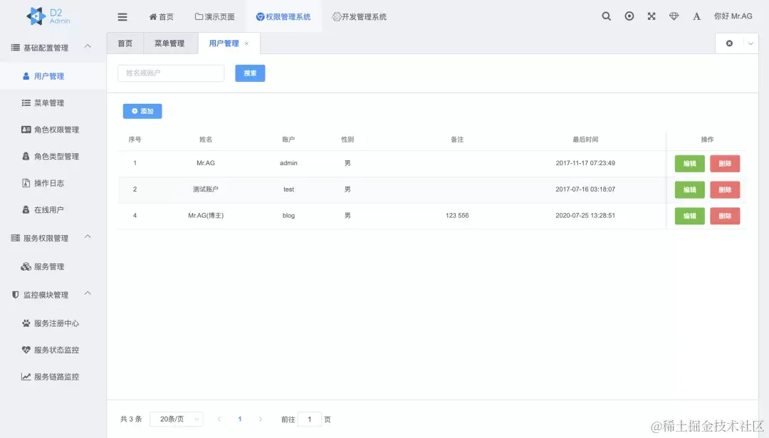 GitHub标星1w+超牛的微服务项目，开发脚手架