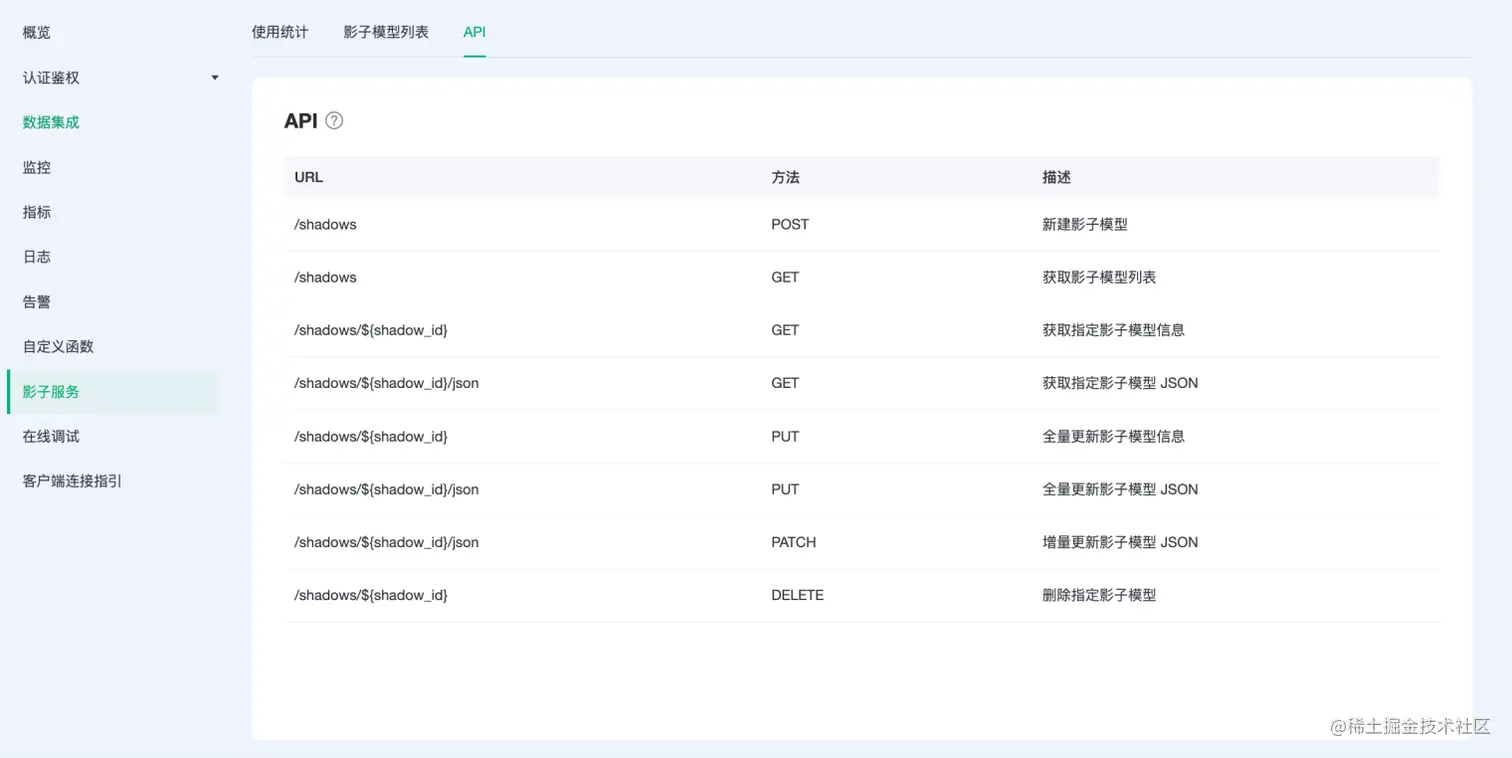 影子服务 API 图6.png