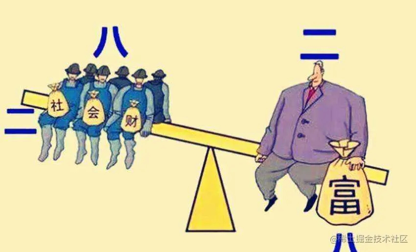 搭建10分钟，解决90%问题！帕累托分析模型为何这么强？