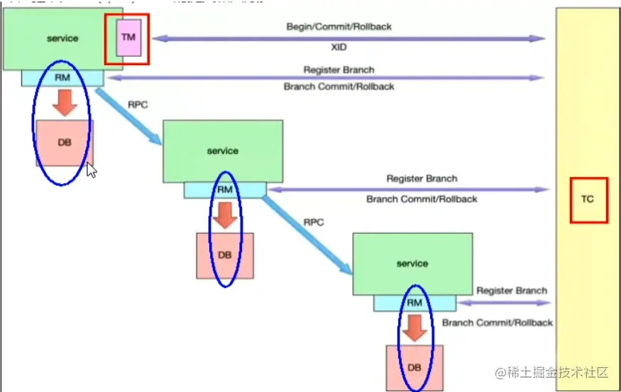 image-20200724160404487