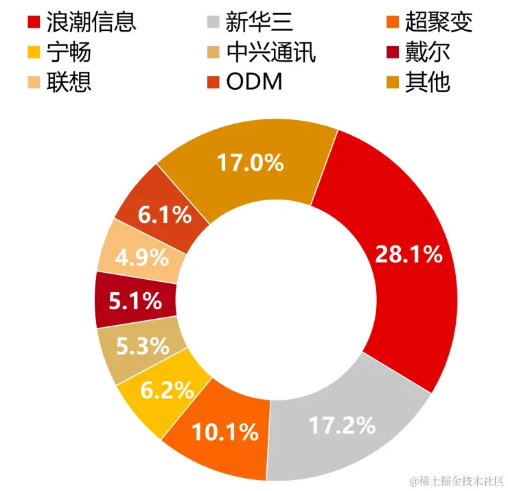 图片 16.png