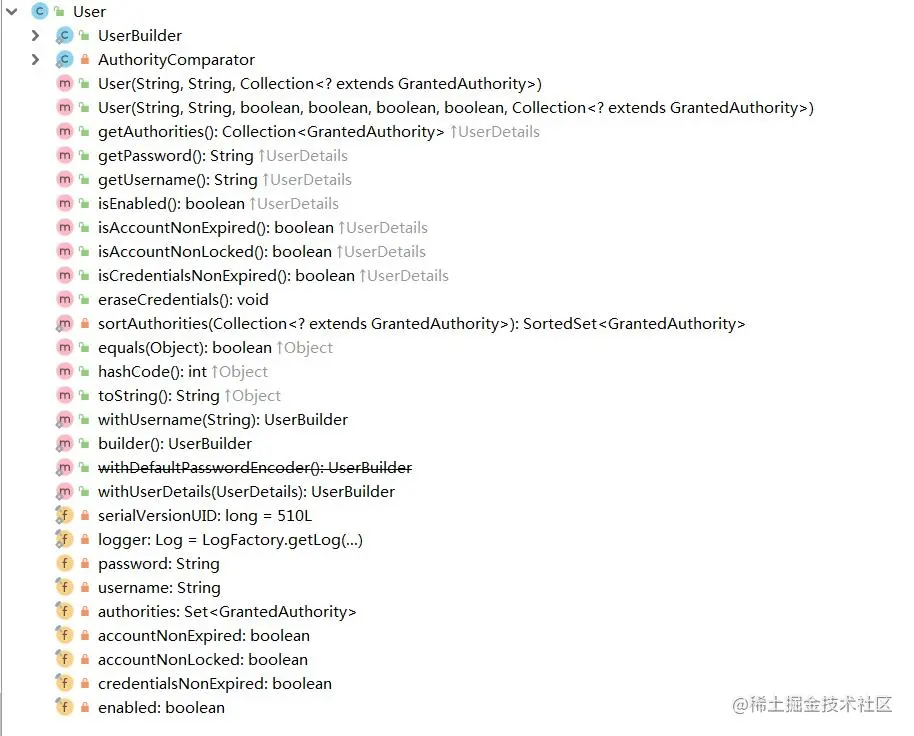[外链图片转存失败,源站可能有防盗链机制,建议将图片保存下来直接上传(img-3GjHh1PE-1661184650274)(Spring Security.assets/springSecurity-06.jpg)]