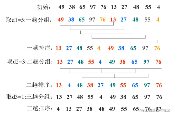 image-20210610102922911