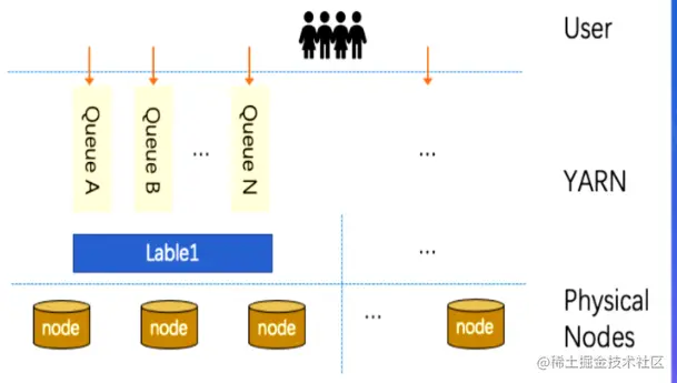 image-20220814125315614