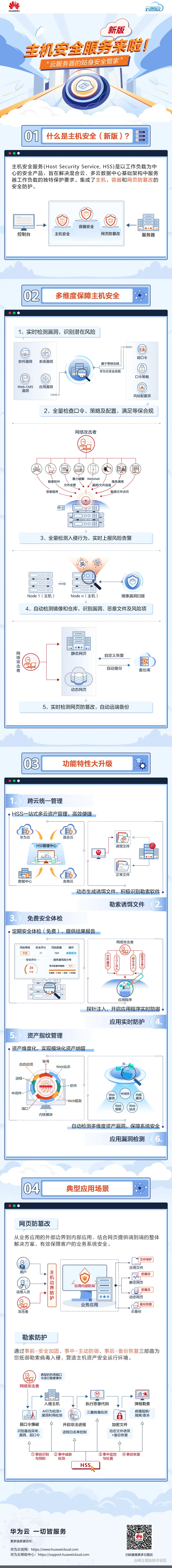 HSS新版服务-云图说.jpg