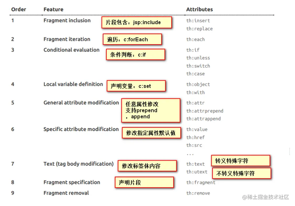 image-20200805140939045