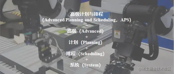 图1 APS=高级+计划+排程