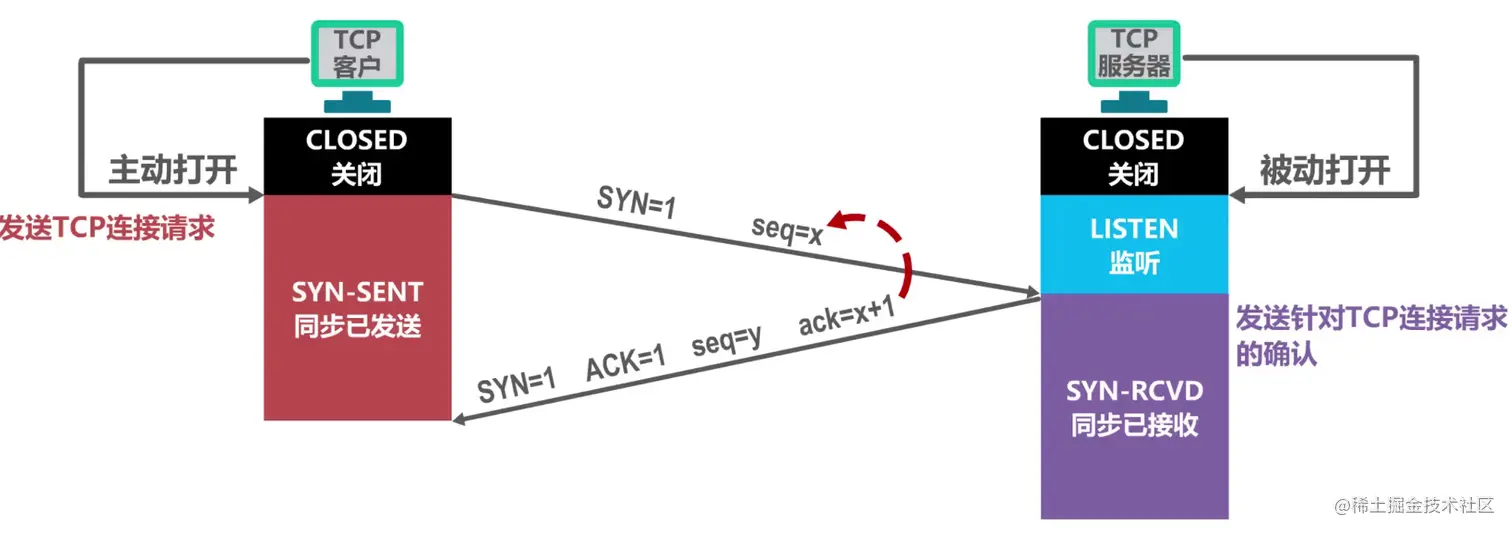 image-20211031102515271