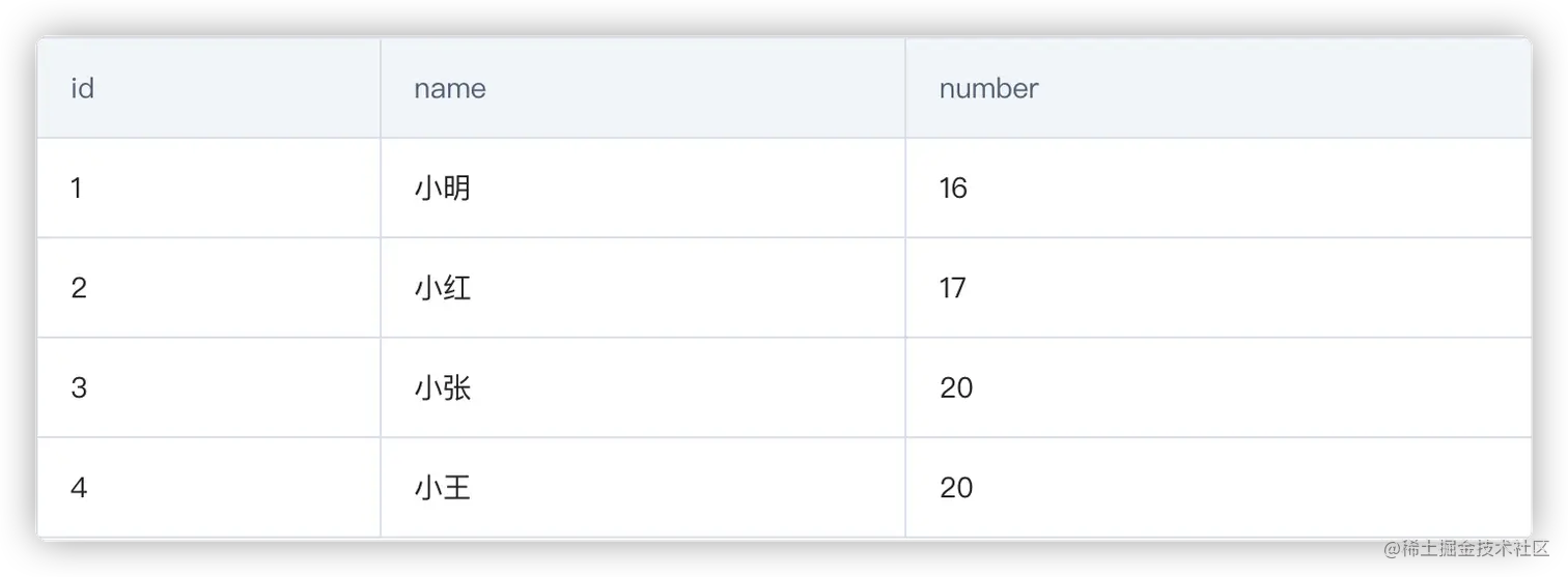 image-20220308210627919