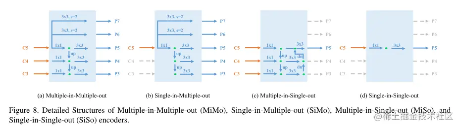 image-20220111211832232