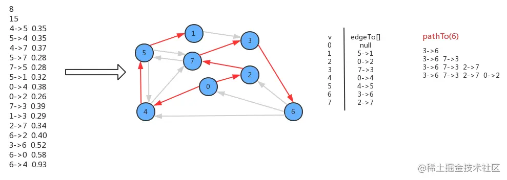 image-20230103215458874