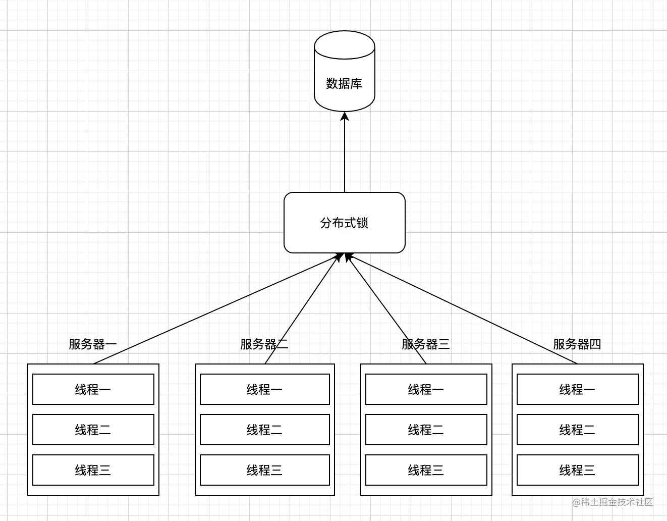 BA058F4A-4CF9-4669-8814-B1A1BE2E190F