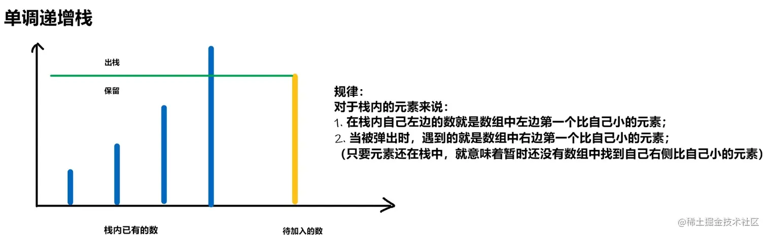 image-20221102222350458