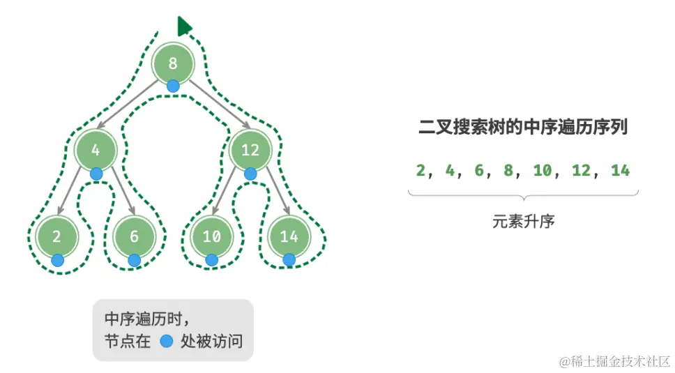 image-20230909200323471